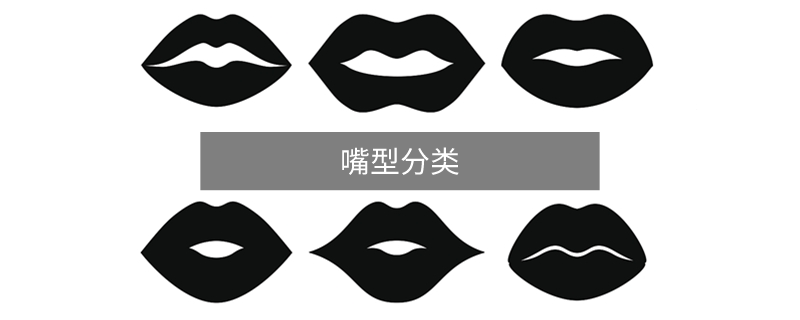 嘴型分類 嘴型分類
