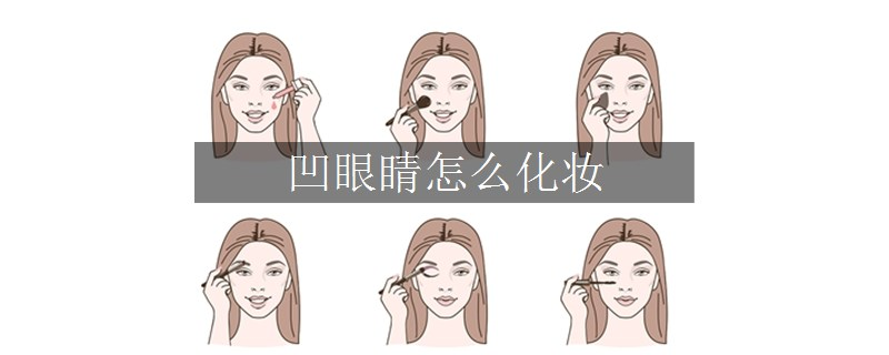 凹眼睛怎么化妝