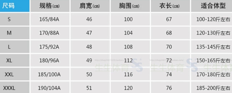 170/88a是多大號碼的衣服 170/88a是多大號碼的衣服