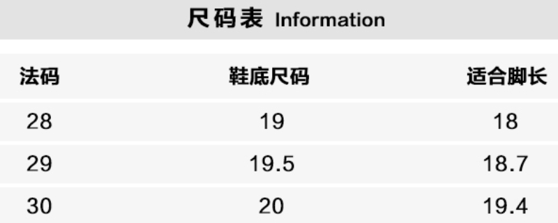 童鞋21碼的鞋子是多少厘米 童鞋21碼的鞋子是多少厘米
