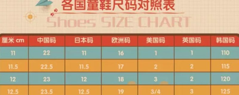 18碼的鞋子內(nèi)長是多少 18碼的鞋子內(nèi)長是多少