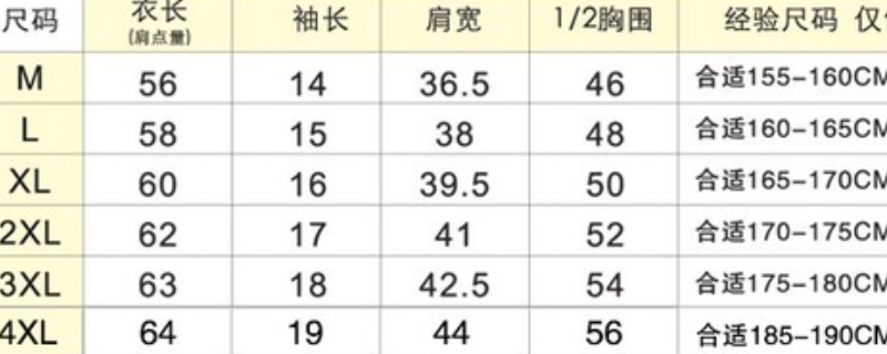 胸圍90穿多大碼上衣 胸圍90穿多大碼上衣