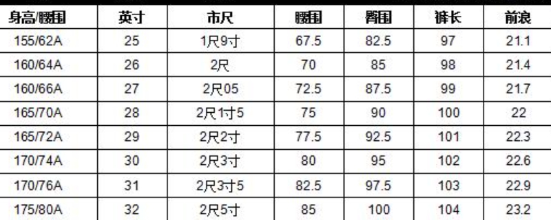 腰圍66穿s碼會不會小了 腰圍66穿s碼會不會小了