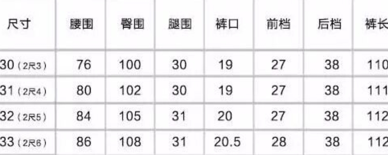 xl褲子適合多高多重的人穿 xl褲子適合多高多重的人穿