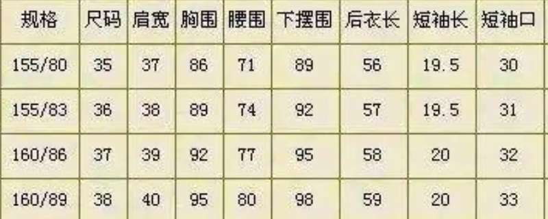 衣服41尺碼是多大號(hào) 衣服41尺碼是多大號(hào)