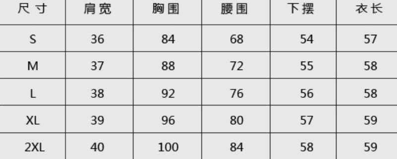 175/92a和175/96a有什么區(qū)別 175/92a和175/96a有什么區(qū)別