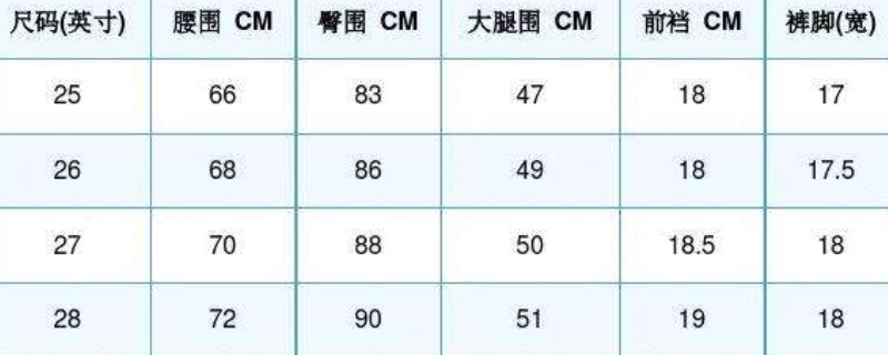 腰圍75穿多大碼褲子 腰圍75穿多大碼褲子