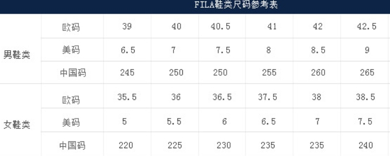 韓國斐樂240是多大碼 韓國斐樂240是多大碼