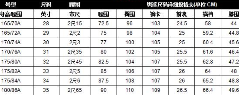 165的褲子腰圍是多少 165的褲子腰圍是多少