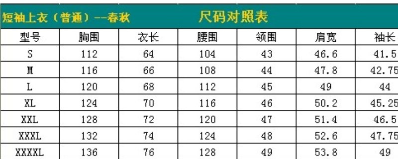 180/100b是多大號(hào)碼的衣服 180/100b是多大號(hào)碼的衣服
