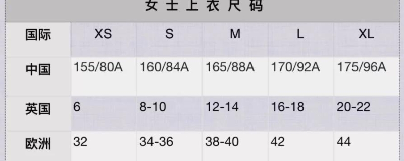 胸圍90穿多大碼上衣 胸圍90穿多大碼上衣