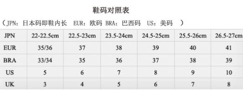 女鞋37碼是uk多少碼 女鞋37碼是uk多少碼