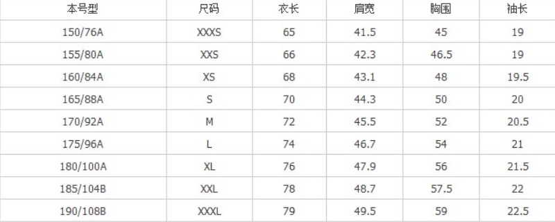 衣服碼數(shù) 衣服碼數(shù)